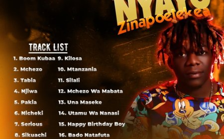 ALBAMU | Kuke 7 KGL - Nafata Nyayo zinapoelekea | BABA IVAN SUPPLY DOWNLOAD NOW