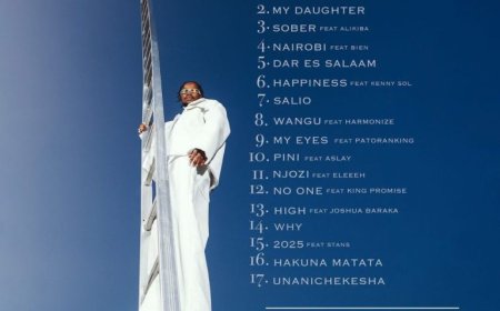 ALBUM | Marioo - The God Son ( TGS ) Download Mp3